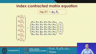 Lecture 44 Acoustooptic Effect Contd [upl. by Oralie]