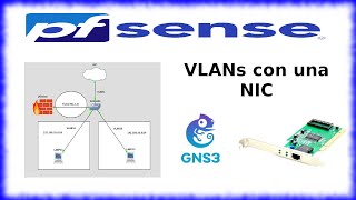 Configurar VLANs con un SOLO NIC con pfSense 251 y GNS3 [upl. by Nissie]