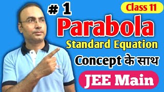 Concept of Parabola  Class 11th  By Govind Sir parabola jeemaths [upl. by Itraa]