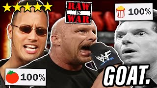 The Greatest WWE RAW Episode of All Time [upl. by Ajnot652]