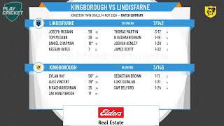 Kingborough v Lindisfarne [upl. by Tnilf60]