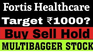 FORTIS Healthcare share latest newsfortis healthcare share analysisfortis healthcare [upl. by Nodrog]