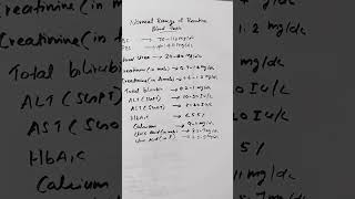 Normal Range of Routine Blood testsnormallevel bloodtest labtests pathologylab biochemistry [upl. by Desmund]