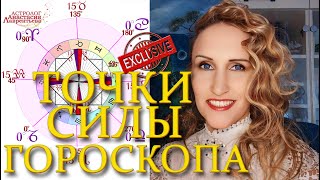 ⚠️Эксклюзив Точки силы и новые смыслы в гороскопе и кологода Астрология Глубинная Суть [upl. by Ynnaffit60]