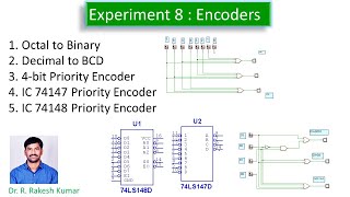 STLD Lab Experiment 8 Encoder Octal  Decimal  Priority  IC 74147  IC 74148  Priority [upl. by Croydon634]