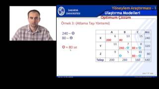 Yöneylem Araştırması 1 Hafta 12 Ulaştırma Modelleri [upl. by Oiralednac380]