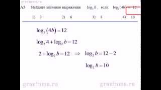 Экзамен по алгебре10 класс Задача А3 [upl. by Laenaj]