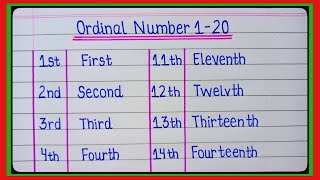 Ordinal Numbers 1 to 20 ll 1 to 20 Ordinal Numbers Spelling ll First to Twentieth ordinal [upl. by Nadroj780]