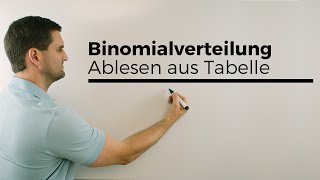 Binomialverteilung  Ablesen von der Tabelle  Mathe by Daniel Jung [upl. by Aiuqet733]