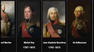 Timeline of Marshals of the French Empire [upl. by Lleraj793]