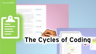 The Cycles of Coding Qualitative Research Methods [upl. by Robin830]