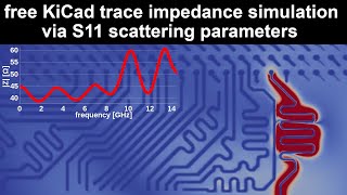 free KiCad trace impedance over frequency simulation with openEMS  part 2 S11 scattering parameters [upl. by Jerz]