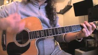 Bob Dylan  Knocking on heavens door  tutorial per chitarra facile [upl. by Nessej576]