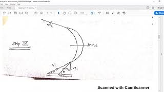 Steam Turbine Velocity Triangle and formulae [upl. by Enautna]