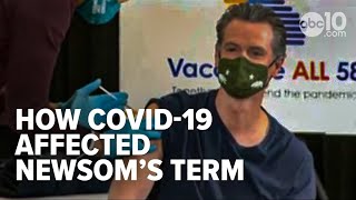 California Gov Newsom ending COVID19 state of emergency [upl. by Ecirtaed]