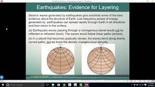 OCE 1001 Lecture Plate Tectonics [upl. by Aneehta895]