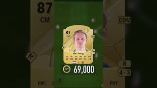 TOP 10 CDM Players You Need for EA FC 25 shorts fc25 [upl. by Eisele]