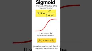 The Universal Approximation Theorem shorts [upl. by Oiretule800]