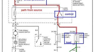 The Trainer 32 How To Read An Automotive Block Wiring Diagram [upl. by Hadeis]