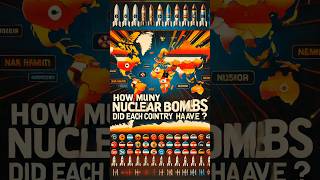 Nuclear Weapons Which Country Had the Most  Shocking Global Rankings Revealed shorts mapping [upl. by Ado]