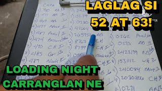 CARRANGLAN NUEVA ECIJA NA TAYO SINO KAYA ANG NABAWAS SA GRUPO LOADING NIGHT NA NAMAN [upl. by Lust]