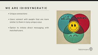 Interweave Platform for Connecting Humans [upl. by Orestes]