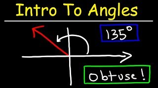 Introduction to Angles [upl. by Sainana]