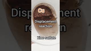 Displacement Calorimetry Experiment  Enthalpy Change Calculations Included [upl. by Airak]