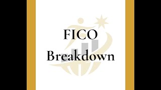 FICO Score Breakdown [upl. by Elsey]