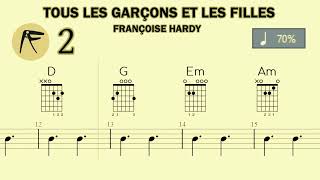 🎸 • FRANÇOISE HARDY • TOUS LES GARÇONS ET LES FILLES • 🖐 • ACCORDS ⏱️ X70 • ⭐ [upl. by Moira]