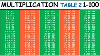 Multiplication Table 2 from 1 to 100 [upl. by Ferne]