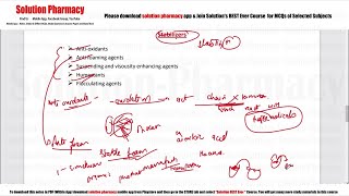 Excipients for Solid dosage form [upl. by Sholley]