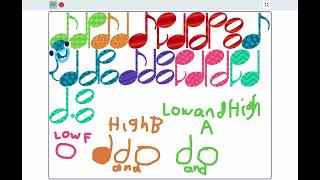 Endless music activity notes sounds Read desc [upl. by Newob]