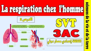 La respiration chez lhomme  cours SVT 3AC [upl. by Charmion]