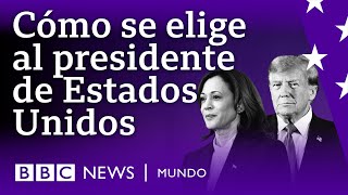 Cómo se elige al presidente de EEUU y por qué no siempre gana el que obtiene más votos [upl. by Udell]