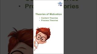 Theories of Motivation [upl. by Dorweiler]