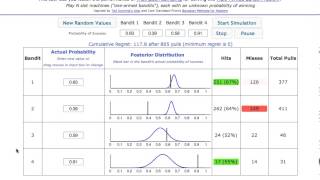 Bayesian Bandit Explorer [upl. by Perusse]