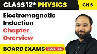 Electromagnetic Induction  Chapter Overview  Class 12 Physics Chapter 6  CBSE 202425 [upl. by Gowon]