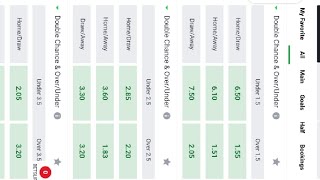 How to Play Safe Bet In Football Betting How to play Double Chance OverUnder Sport Tips amp Tricks [upl. by Adai862]