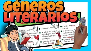 📚 Los GÉNEROS LITERARIOS y sus CARACTERÍSTICAS para NIÑOS de PRIMARIA [upl. by Strang]