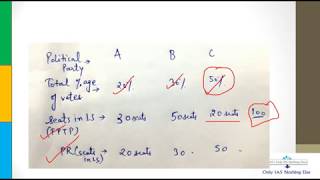 Lecture 3 Indian Constitution at work NCERT 11th for Prelim and Mains [upl. by Tilagram307]