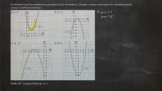 379 Na poniższym rysunku przedstawiony jest wykres funkcji kwadratowej f Odczytaj [upl. by Enecnarf]
