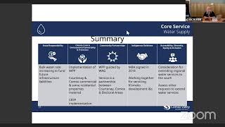 Comox Valley Water Committee  February 13 2024 [upl. by Erund]