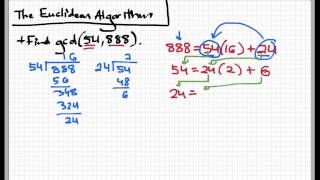 The Euclidean Algorithm [upl. by Rebekkah]