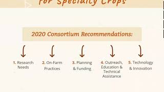 UCCE 2020 CAAS Webinar Climate Smart Agriculture Specialty Crop Summit [upl. by Ahcim]