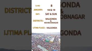 Tablighi Ijtema in 2025 January Date amp places [upl. by Elak]