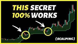 Supertrend  CCI The Only Trading Strategy That 100 Works [upl. by Ruscher]