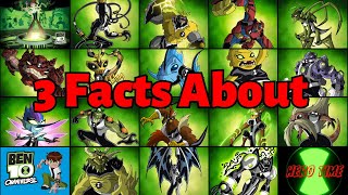 3 Facts About All Omniverse Aliens in Ben 10  17 aliens trivia [upl. by Inanuah748]