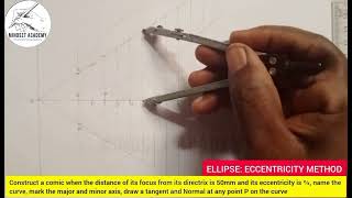 ECCENTRICITY METHOD OF ELLIPSE CONSTRUCTION [upl. by Annet100]