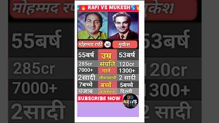 Two of Indias most iconic playback singers Mohammed Rafi🔥and🔥Mukesh ll shorts ytshorts new [upl. by Chellman]